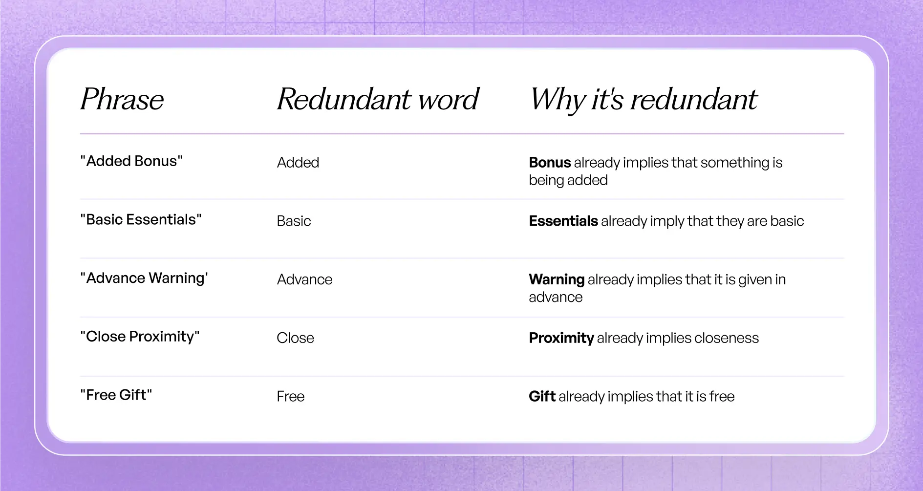 8-proven-methods-to-reduce-essay-word-count-ai-included